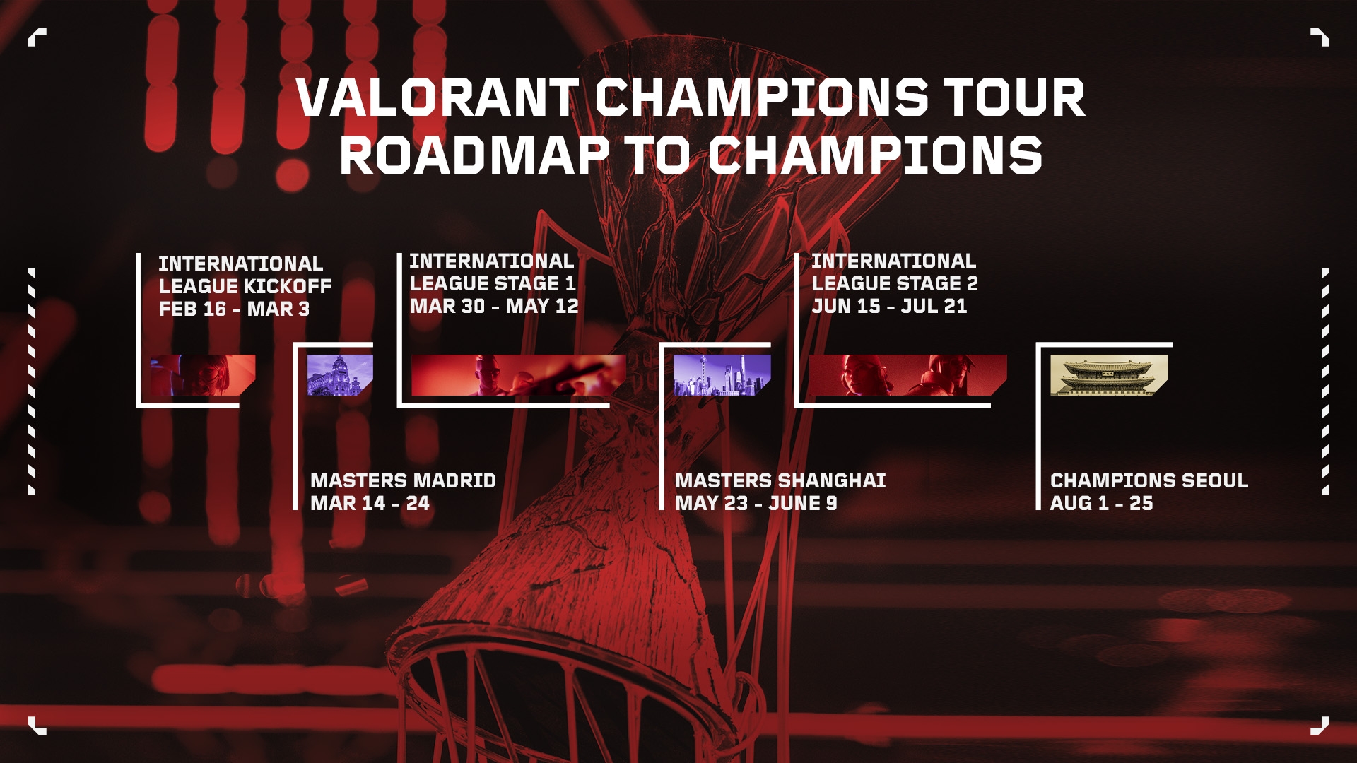 Teams strategize in Valorant Champions 2024 with the upgraded championship point system, eyeing qualification for the prestigious Seoul-based Valorant World Championship.